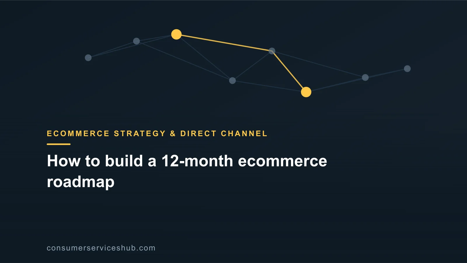 Cover: How to build a 12-month ecommerce roadmap