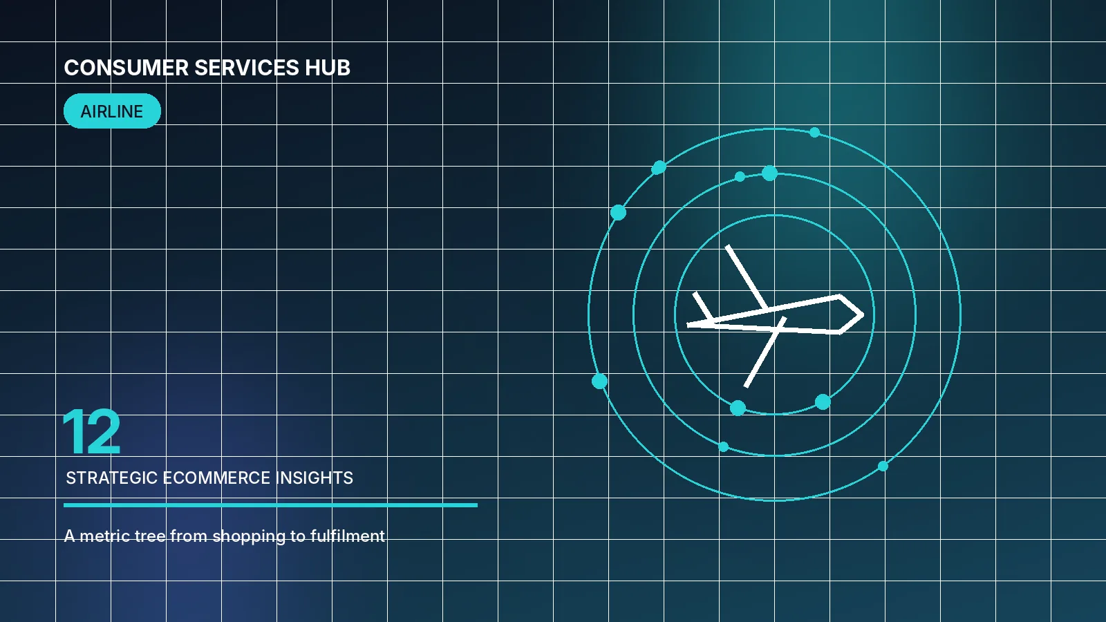 Abstract editorial illustration for the article “The KPIs every airline ecommerce director should control”.