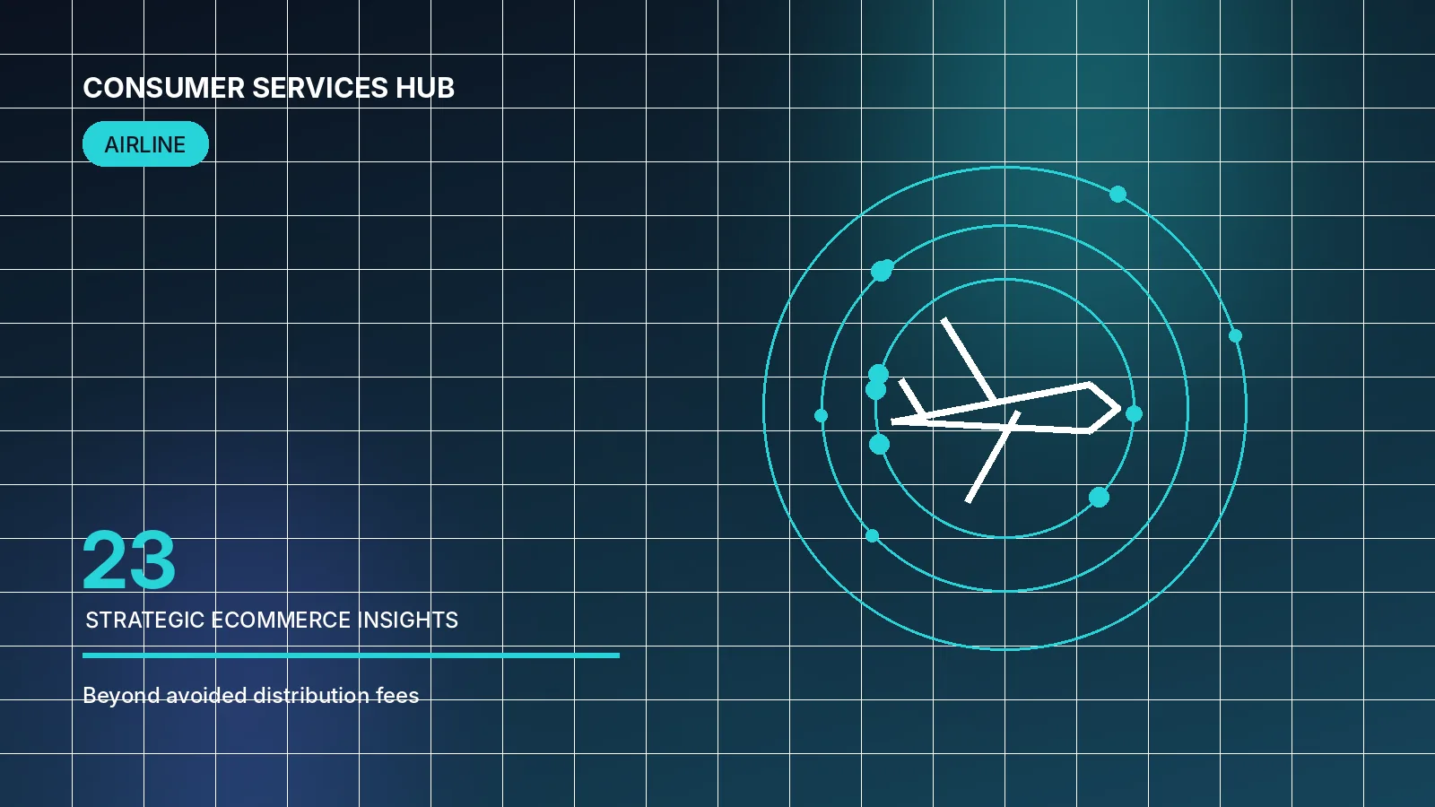 Abstract editorial illustration for the article “How to measure the true profitability of an airline direct channel”.