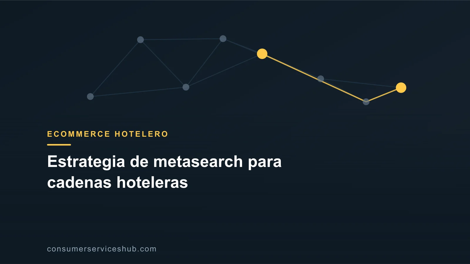 Portada: Estrategia de metasearch para cadenas hoteleras