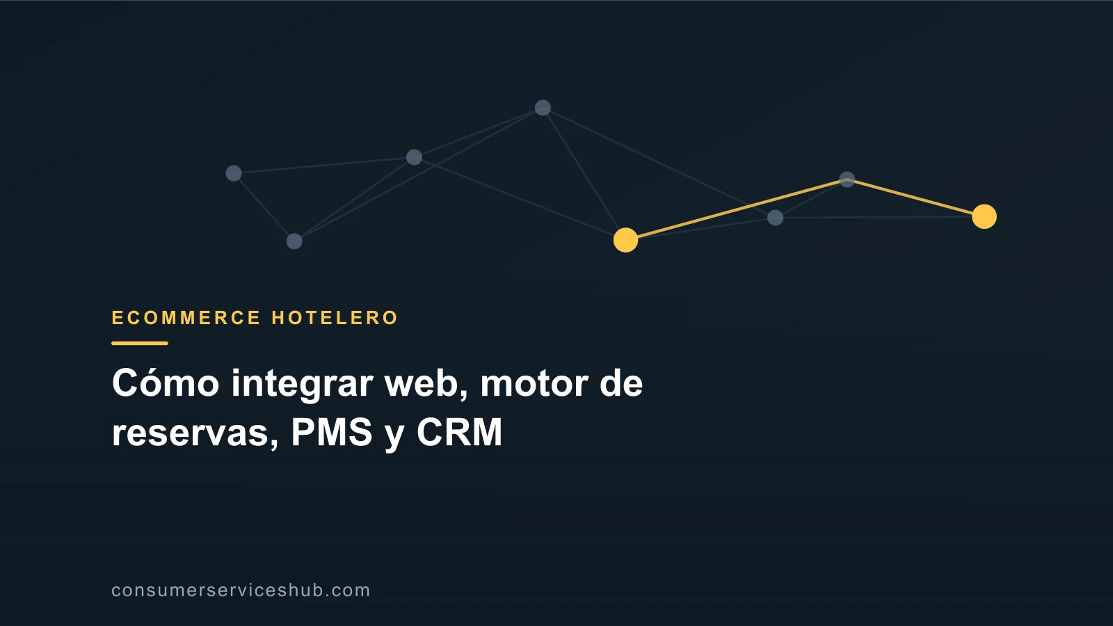 Portada: Cómo integrar web, motor de reservas, PMS y CRM