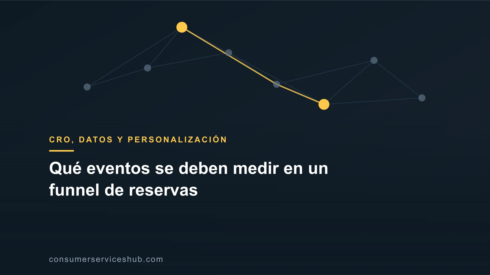 Portada: Qué eventos se deben medir en un funnel de reservas