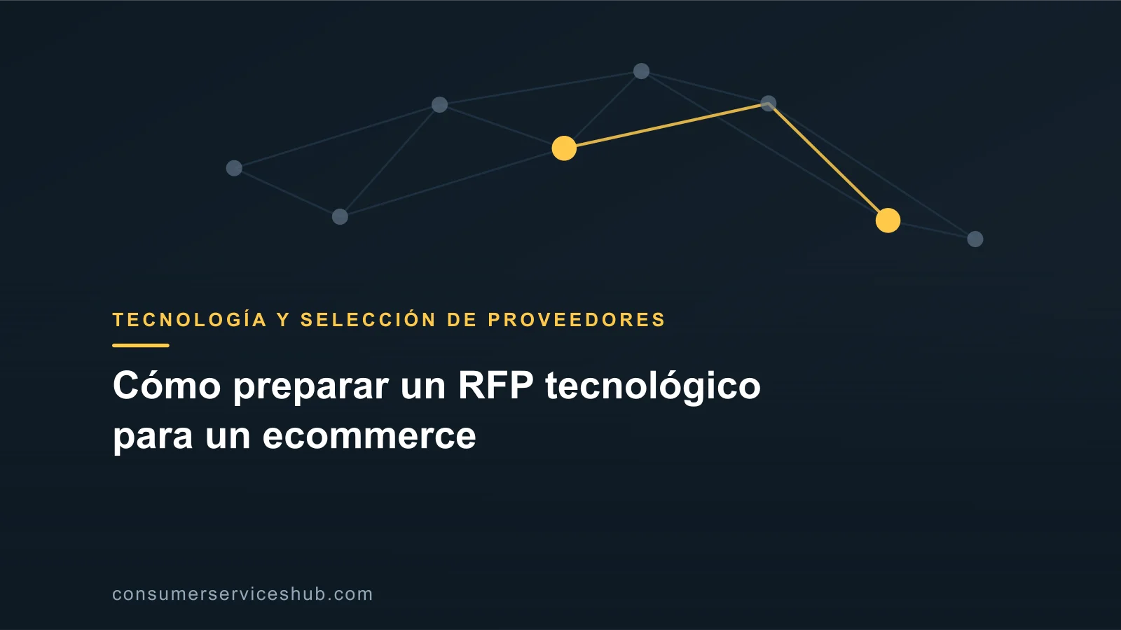 Portada: Cómo preparar un RFP tecnológico para un ecommerce