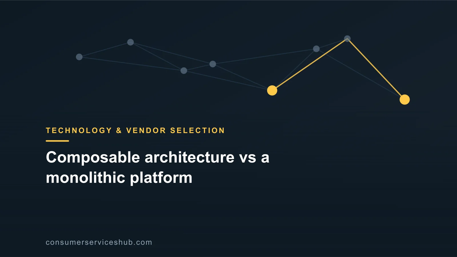 Cover: Composable architecture vs a monolithic platform