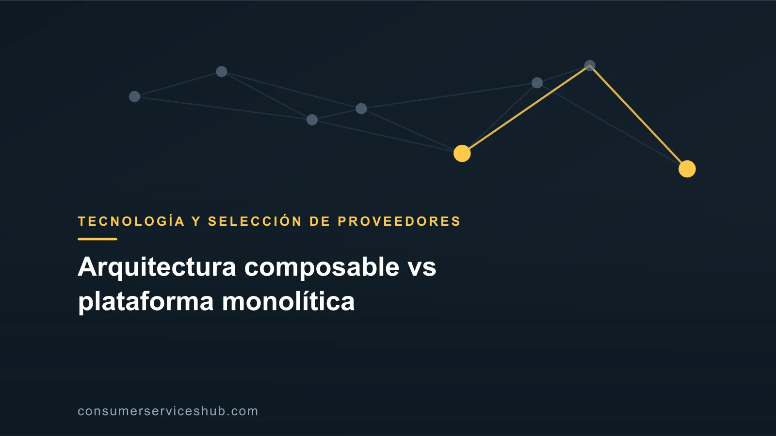 Portada: Arquitectura composable vs plataforma monolítica