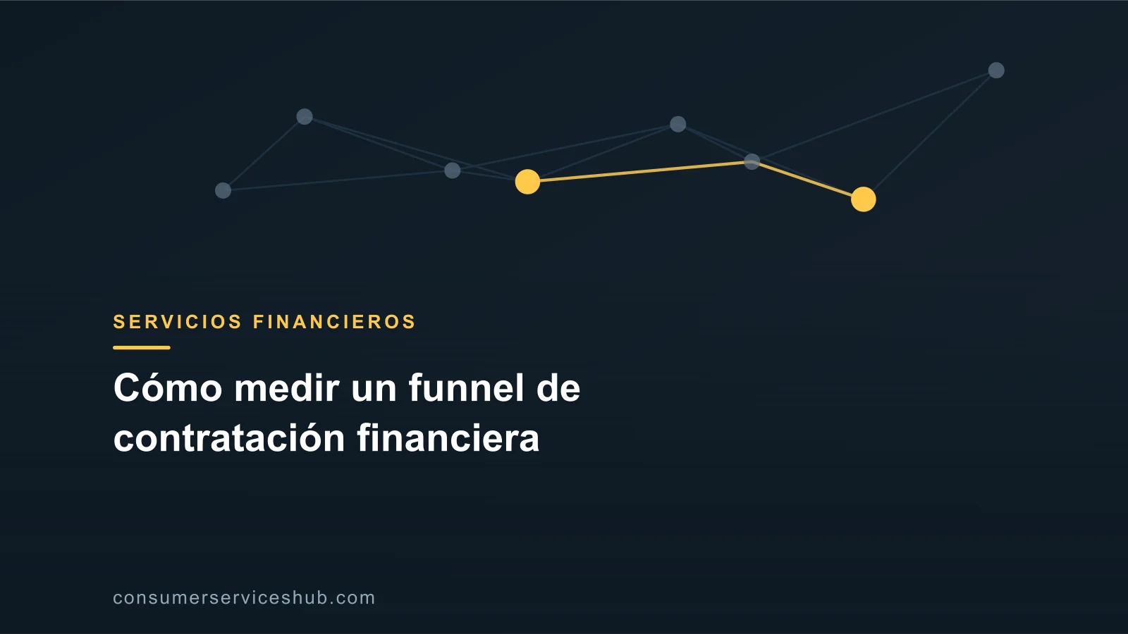 Portada: Cómo medir un funnel de contratación financiera