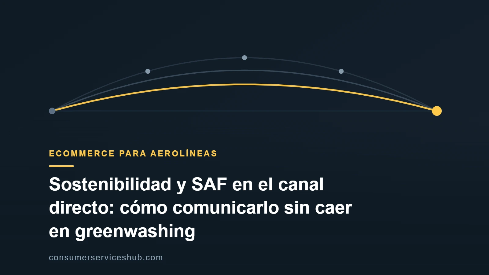 Ilustración abstracta de trayectorias curvas ascendentes que representan la evolución del compromiso ambiental de una aerolínea.