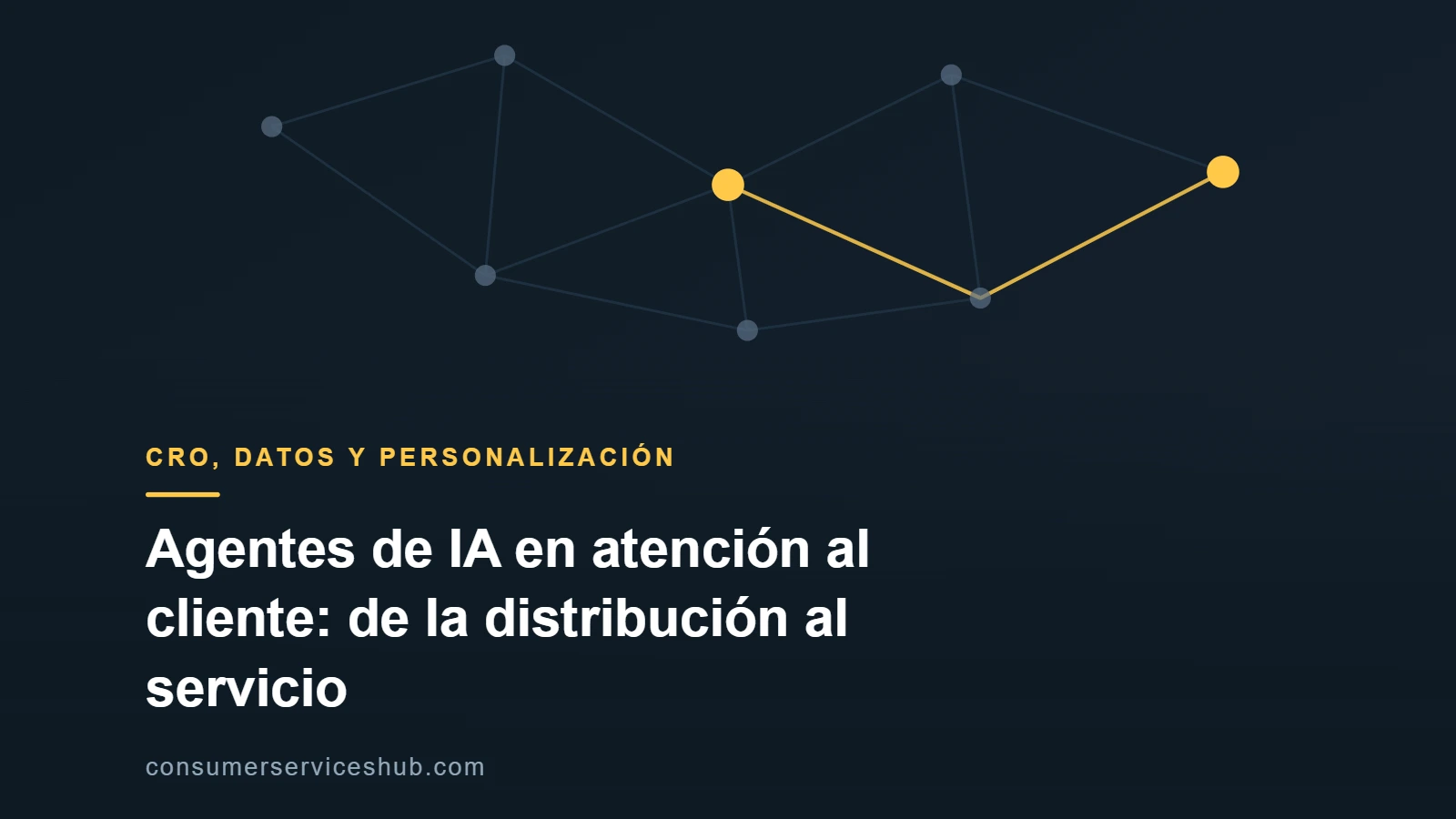 Ilustración abstracta de una red de nodos con dos puntos activos que representan resolución autónoma de incidencias.